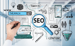Supercharge Your Digital Marketing with Latest SEO Techniques